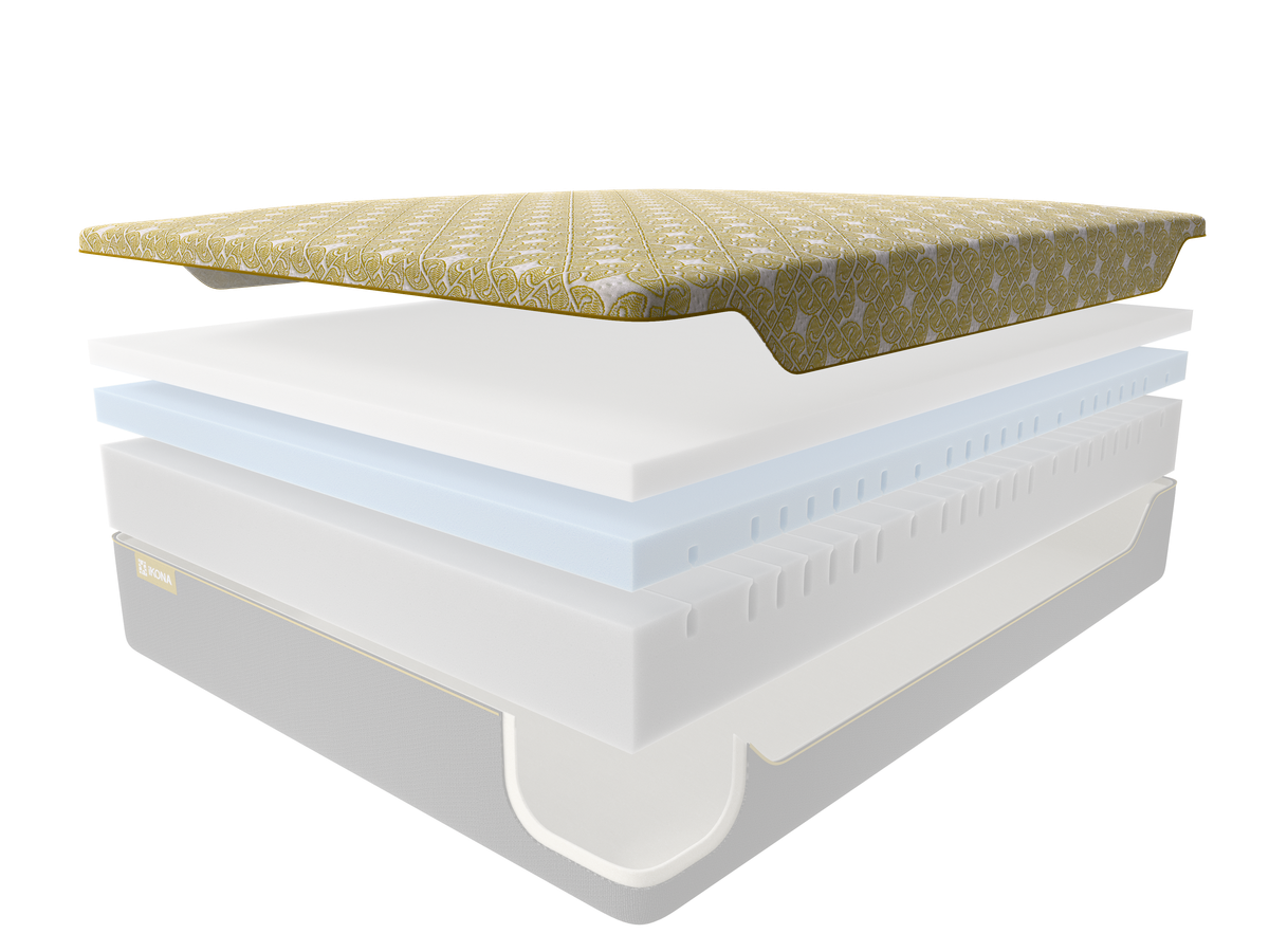 Removable & Washable Cover