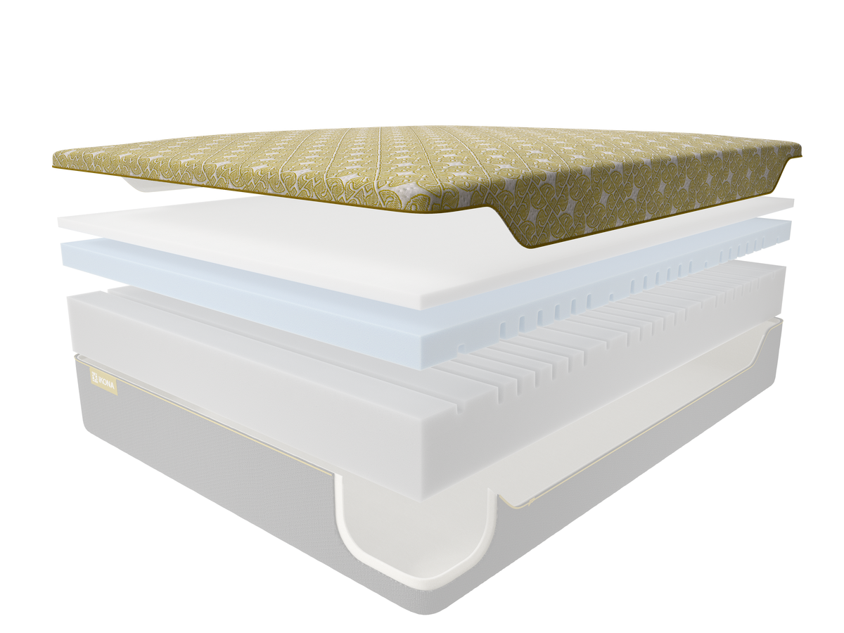 Removable & Washable Cover