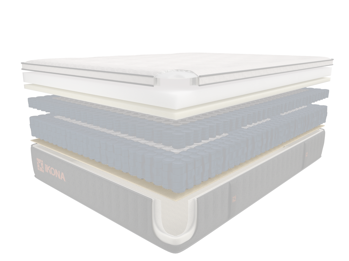 Support Fiber Layer