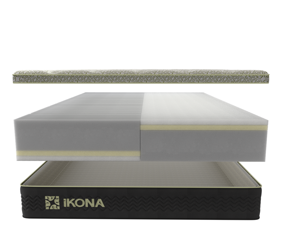 Ikona Borealis 11 Firm mattress front view of layers