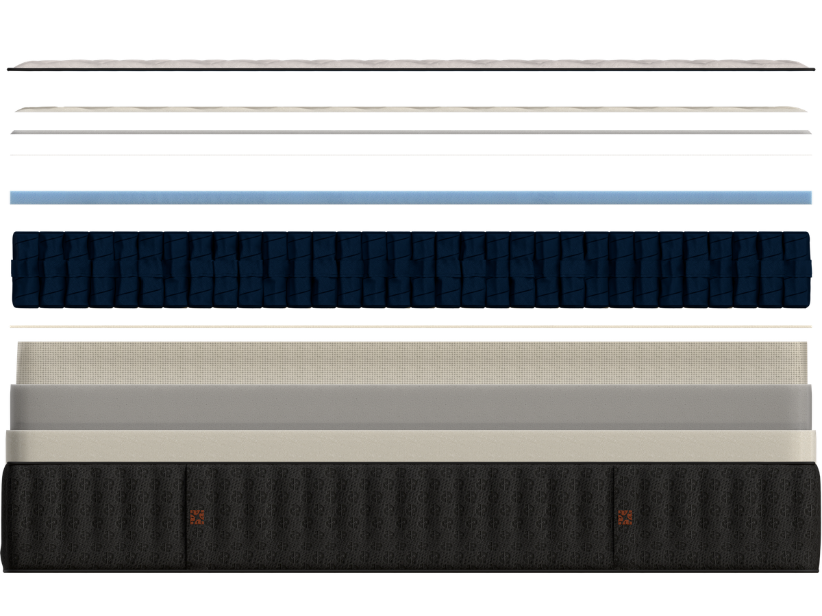 Ikona Térrava 10 Firm mattress view of all layers