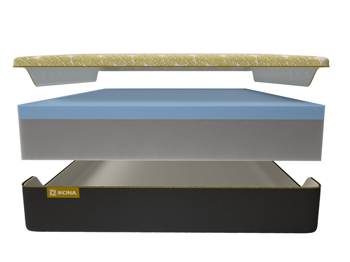 Ikona Solara 11 Medium-Firm mattress front view of layers