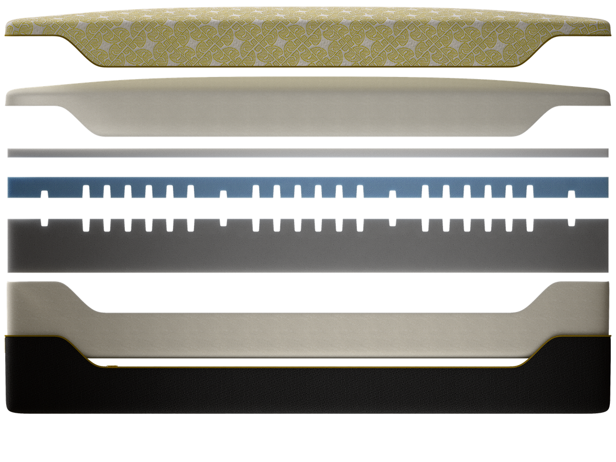 Ikona Solara 11 Medium-Plush mattress view of all layers