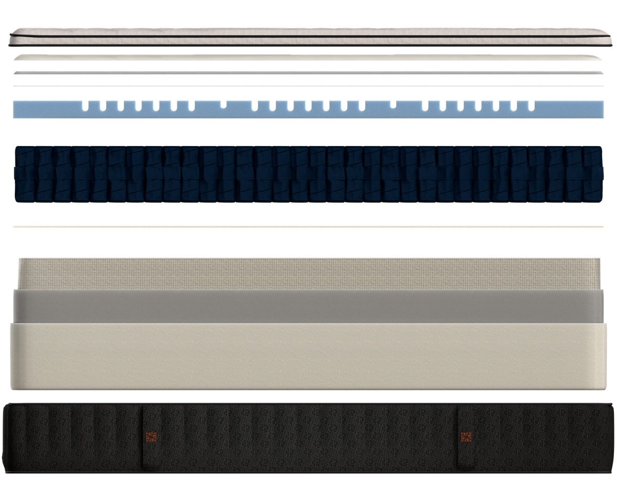 Ikona Térrava 11 Medium-Firm mattress view of all layers