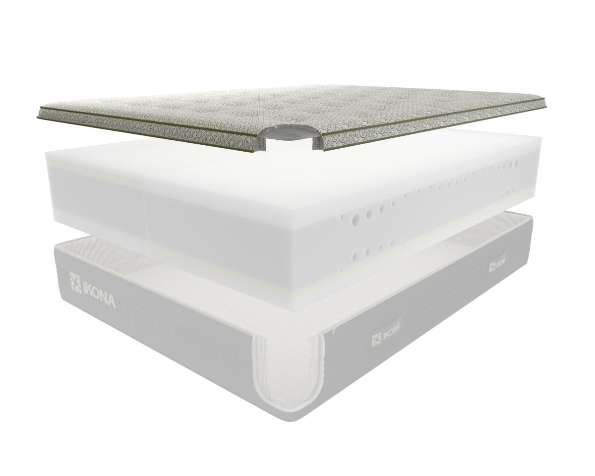 Removable Quilted Cover with Advanced Cooling + IkoCloud