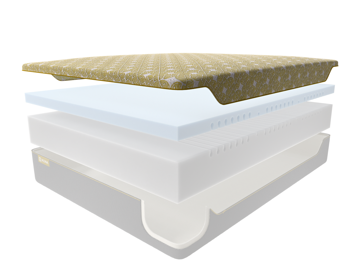 Removable & Washable Cover