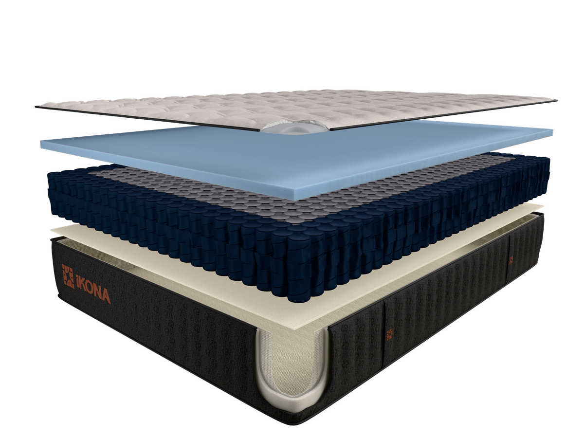 Ikona Térrava 10 Firm mattress corner view of layers