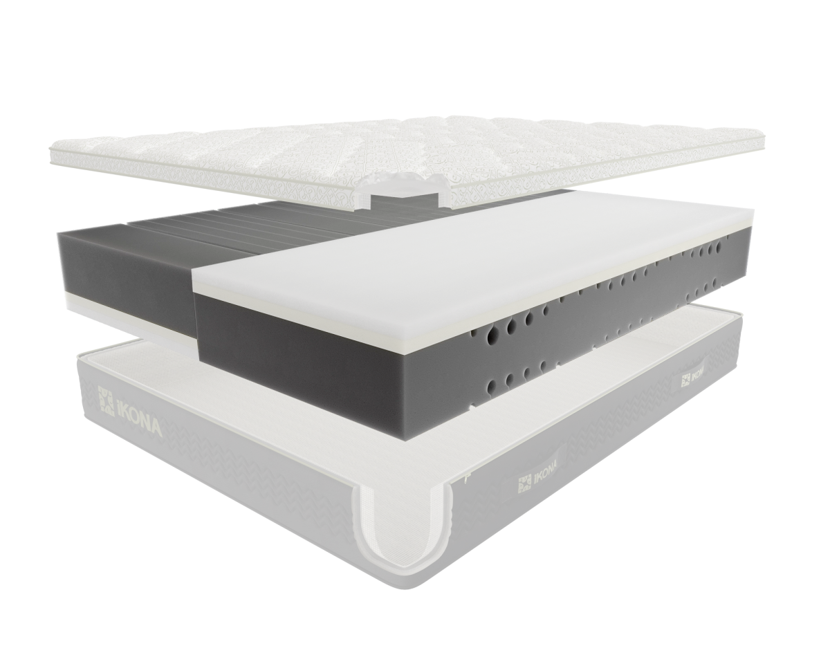 IkoCore + IkoMapping technology (both sides)