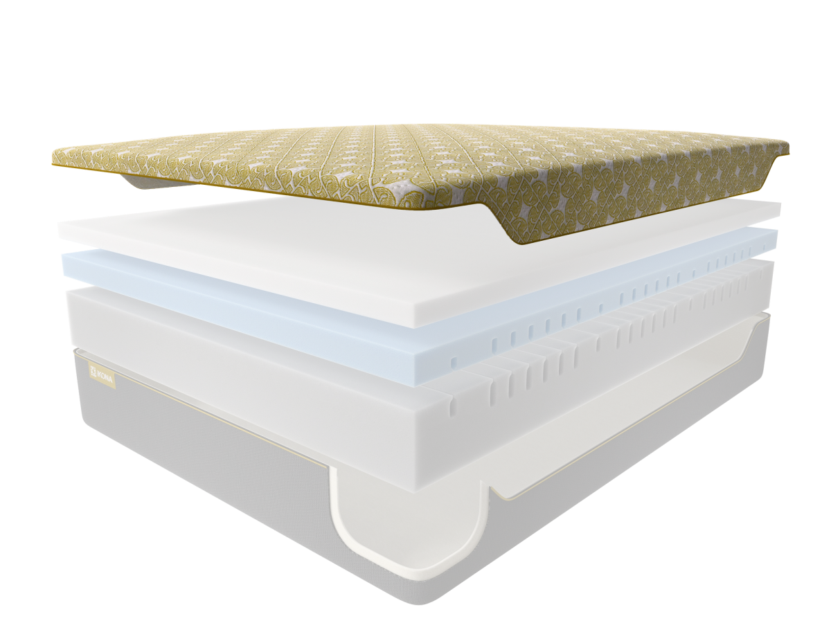Removable & Washable Cover