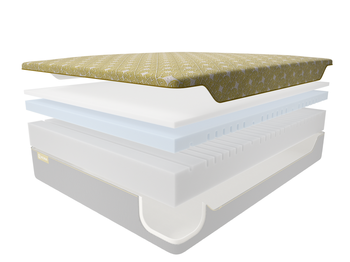 Removable & Washable Cover