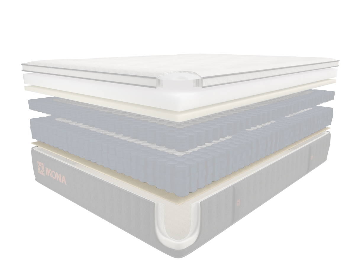 Support Fiber Layer