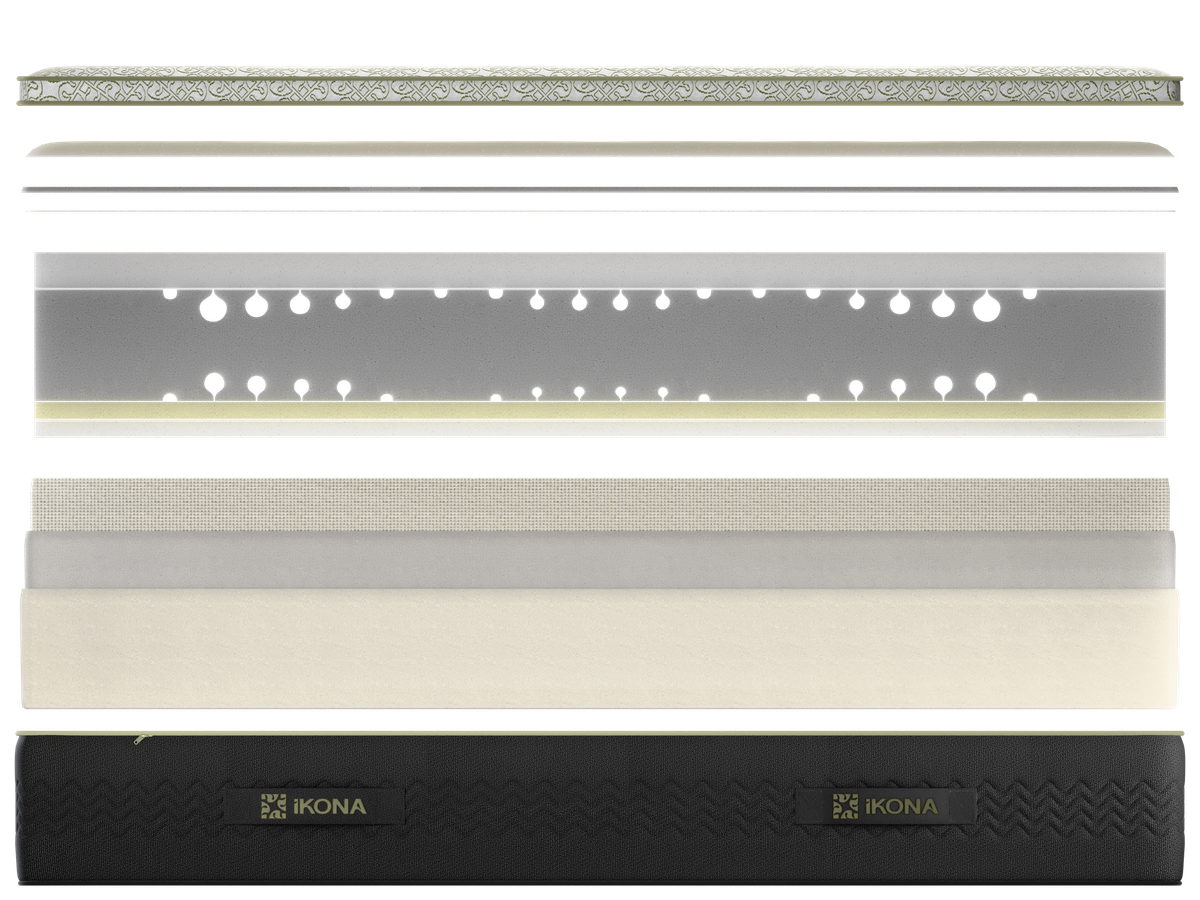 Ikona Borealis 14 Plush mattress view of all layers