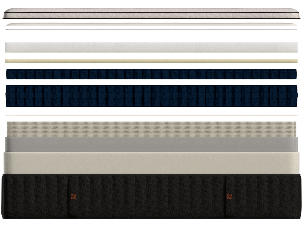 Ikona Térrava 14 Plush mattress view of all layers