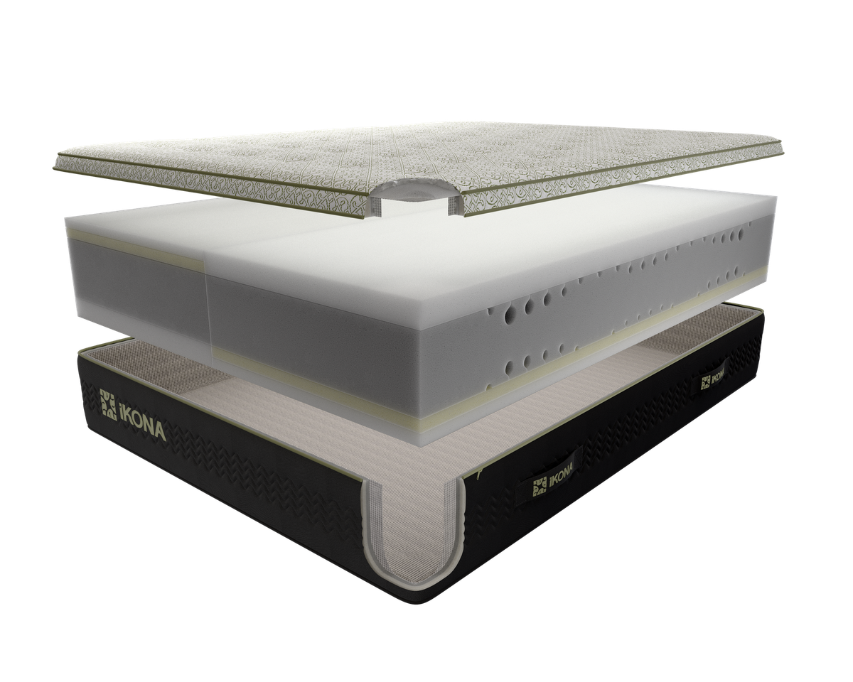 Ikona Borealis 14 Plush mattress corner view of layers