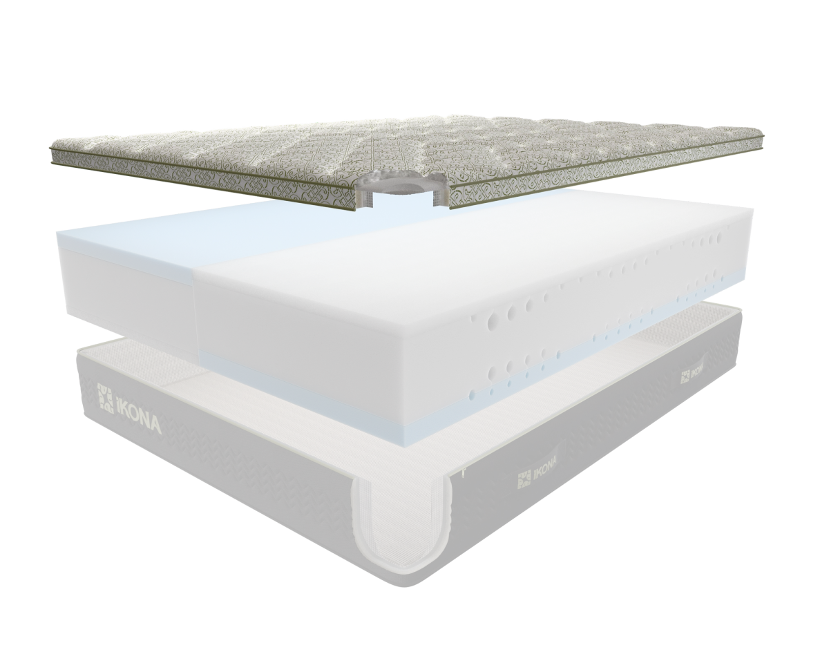 Removable Quilted Cover with Advanced Cooling + IkoCloud