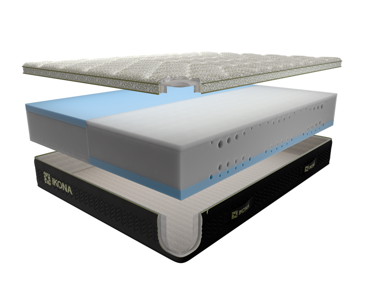 Ikona Borealis 12 Medium mattress corner view of layers