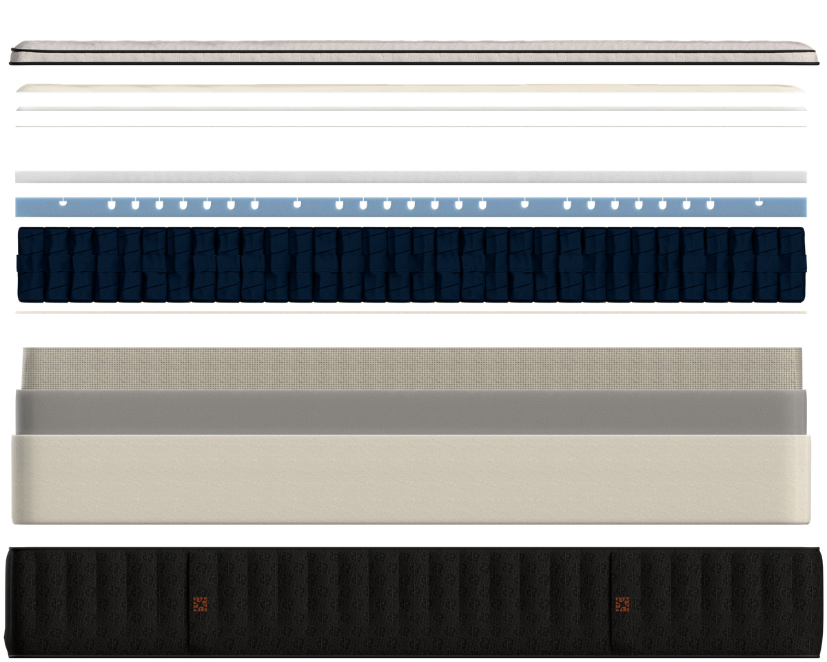 Ikona Térrava 12 Medium-Plush mattress view of all layers