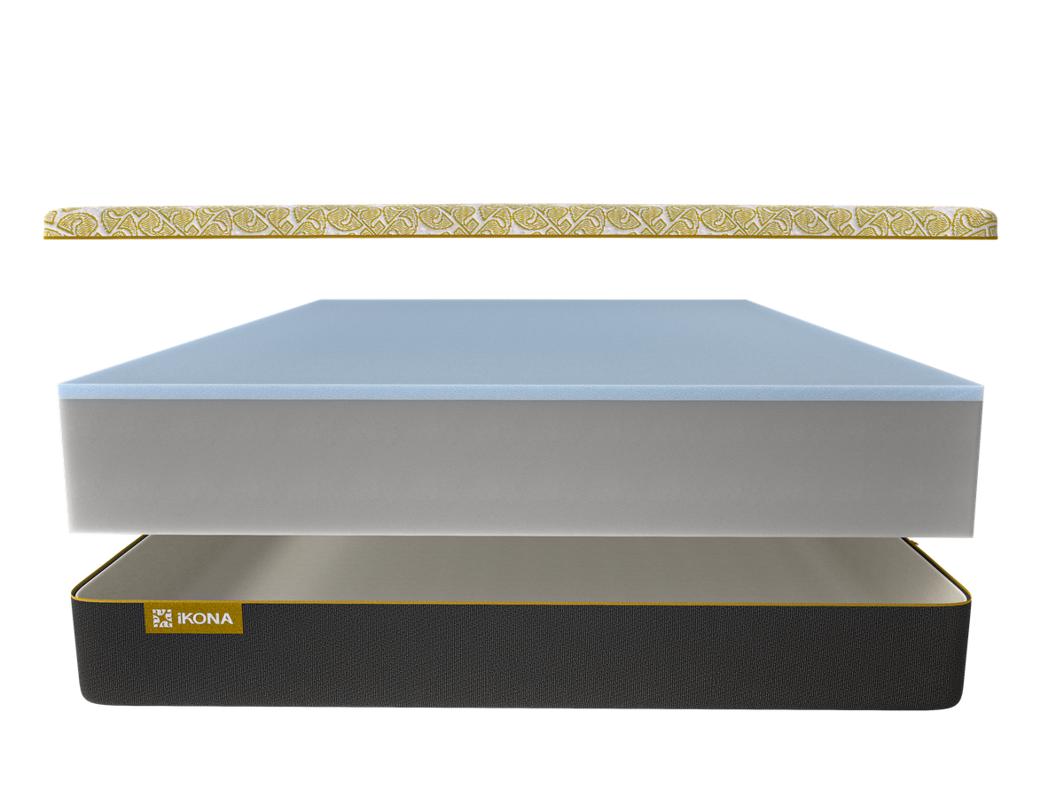Ikona Solara 10 Firm mattress front view of layers