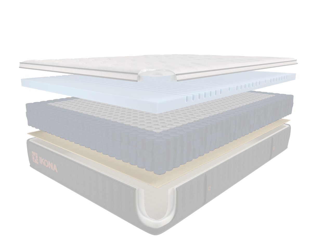 Support Fiber Layer