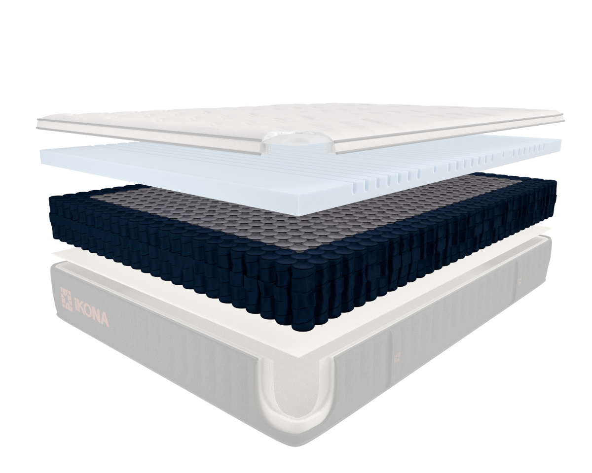FlexCoil system