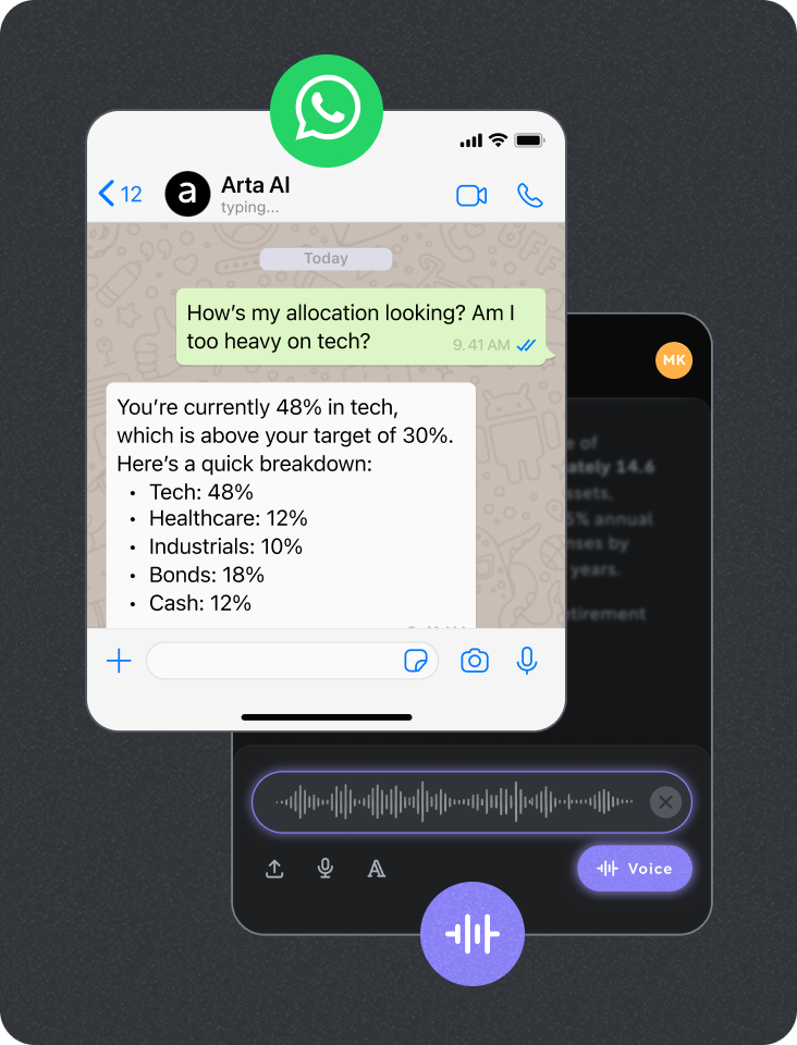 whatsapp and communication modes