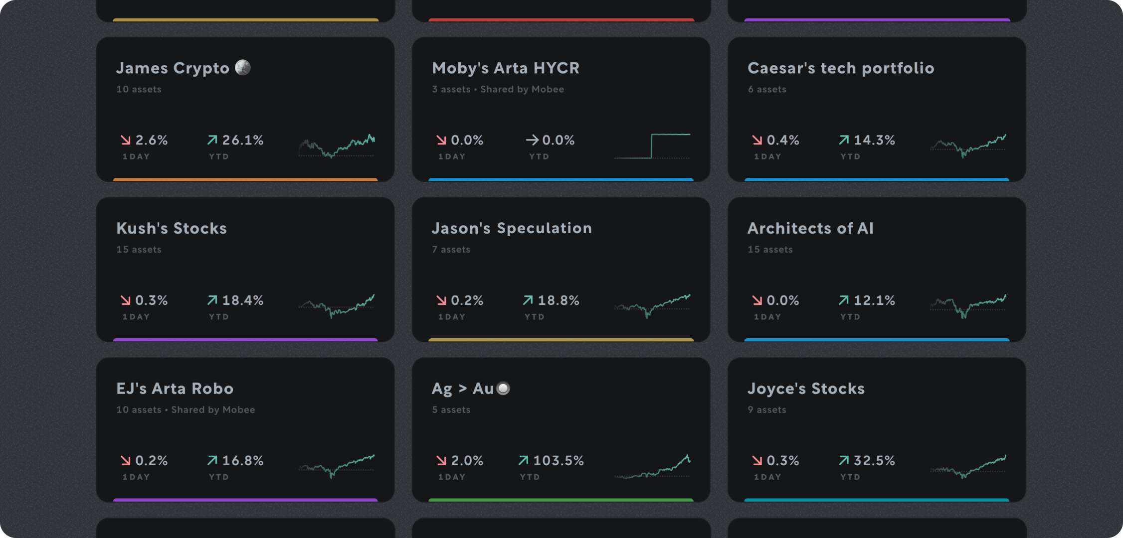 Image of other people's portfolio