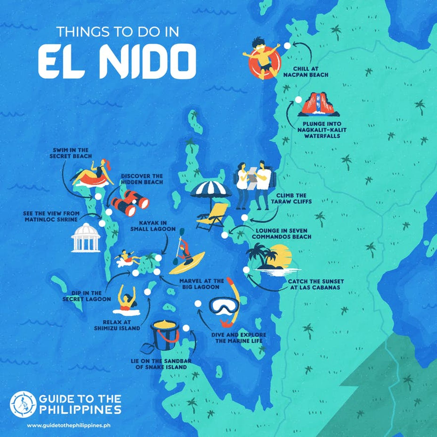 Eco Stays: An Island Experience in El Nido | The Offbeat Appetite ...