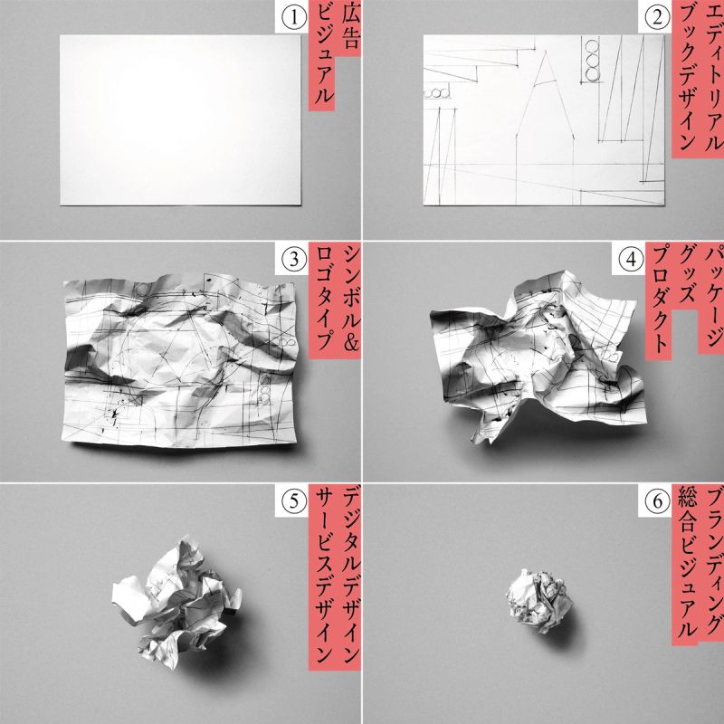 アートディレクター デザイナーのラフスケッチ250