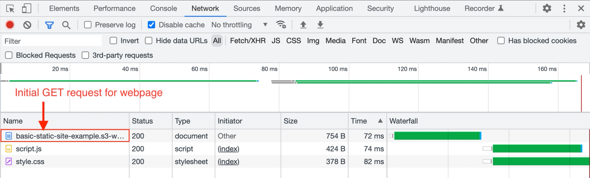 Browser Network Tab How your browser loads, parses, and renders a webpage