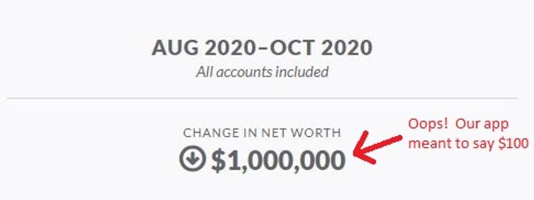 DOES SOFTWARE ENGINEERING REQUIRE ALGEBRA 2 visual data 6