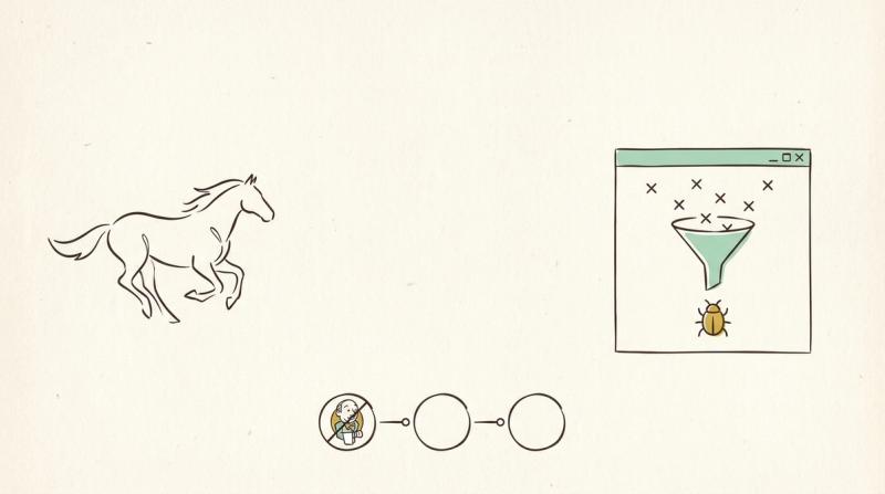 Linjeillustration: en springande häst, ett spelfönster där kryss samlas i en tratt till en enda bugg, och en pipeline av tre cirklar nedtill.