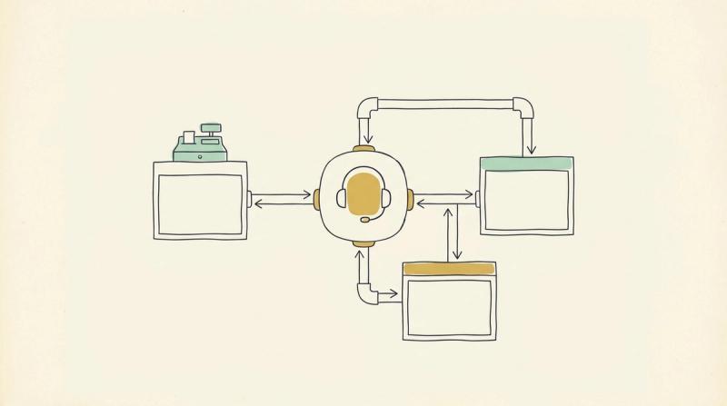 Linjeillustration: ett nav med ett headset i mitten, kopplat med rör till tre systemlådor och en butikskassa, med pilar åt båda hållen.