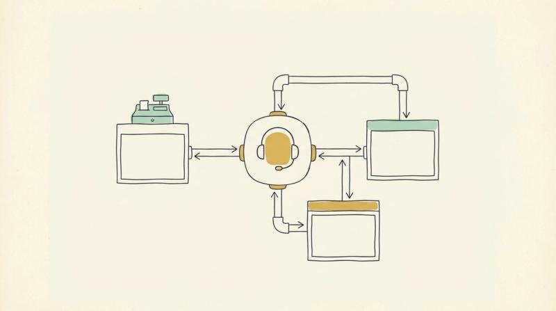 Linjeillustration: ett nav med ett headset i mitten, kopplat med rör till tre systemlådor och en butikskassa, med pilar åt båda hållen.