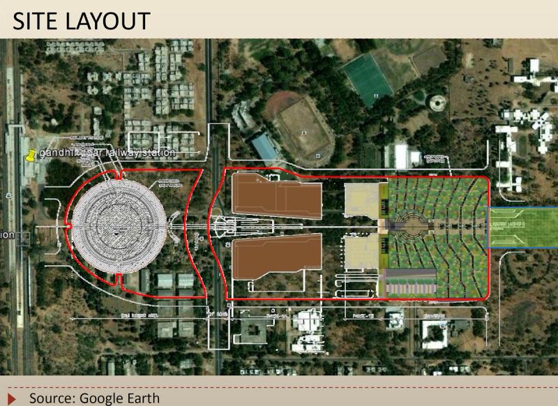 Entrée en portfolio — Dandi Kutir Museum, musée national, Gujarat, Inde