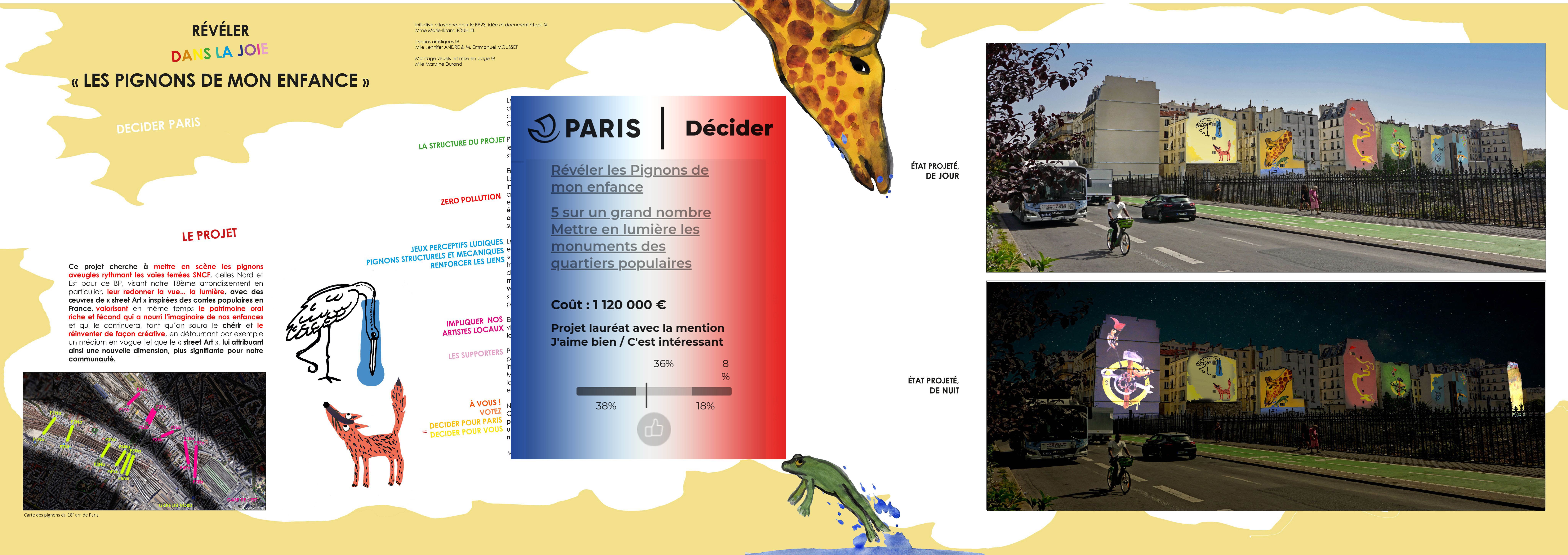 Paris Participatory Budget — BP23 Award | Pignons de mon Enfance