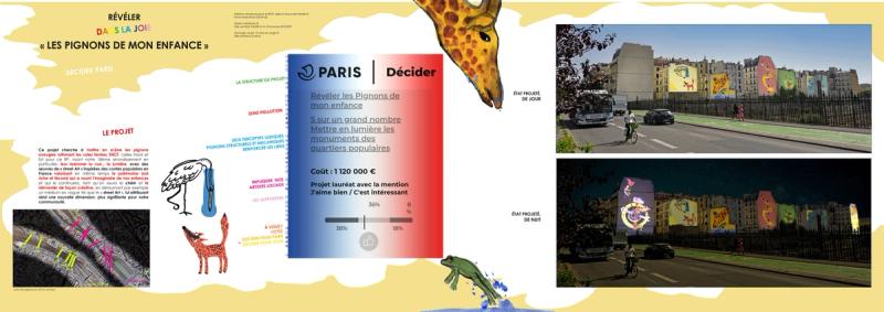 Budget Participatif Ville de Paris — Prix BP23 | Pignons de mon Enfance