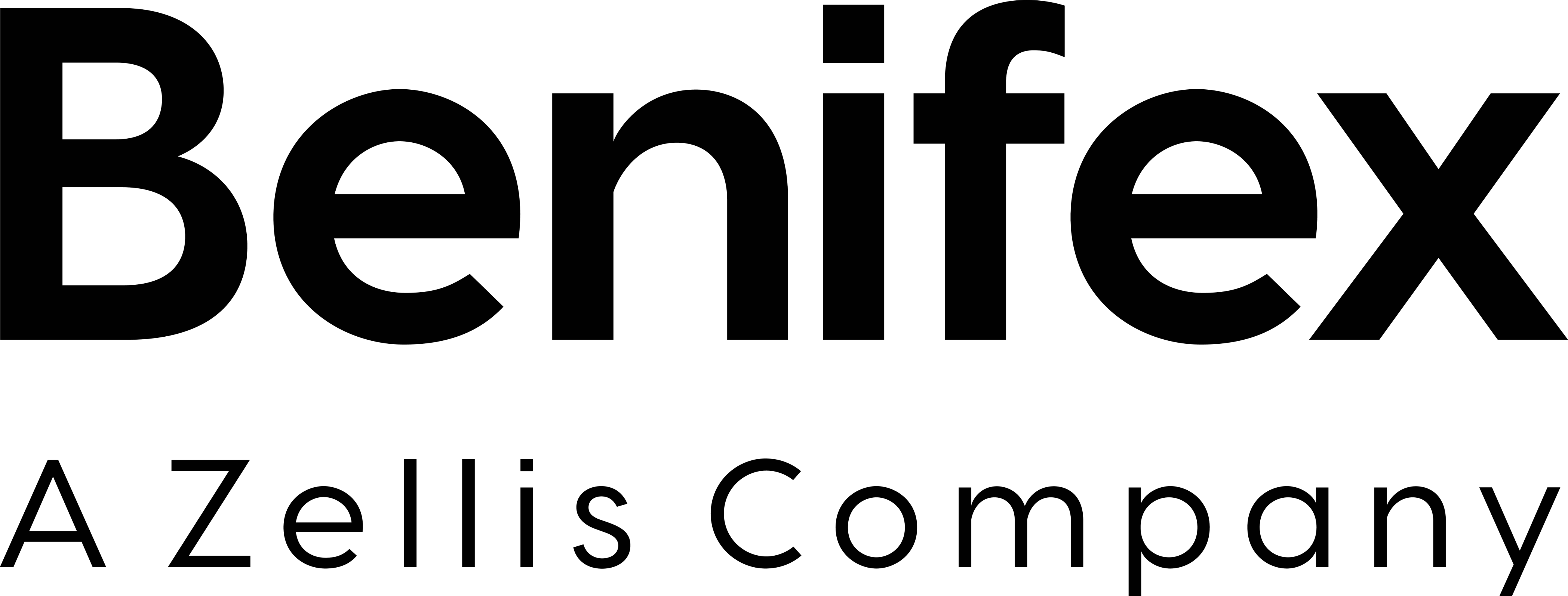 Benifex
