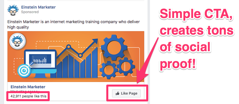 Facebook ads page engagement objective use example