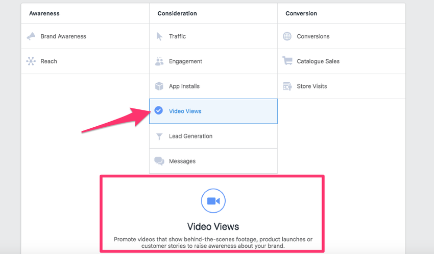 Facebook Ads video views objective