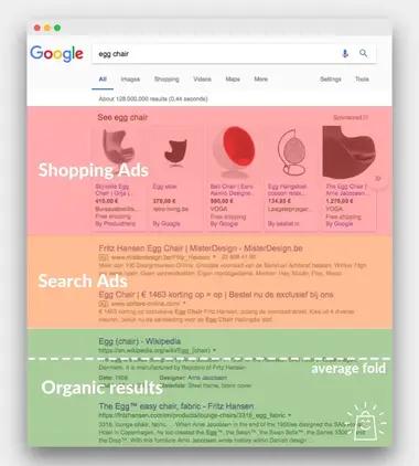 Ads and organic results on Google's search results page