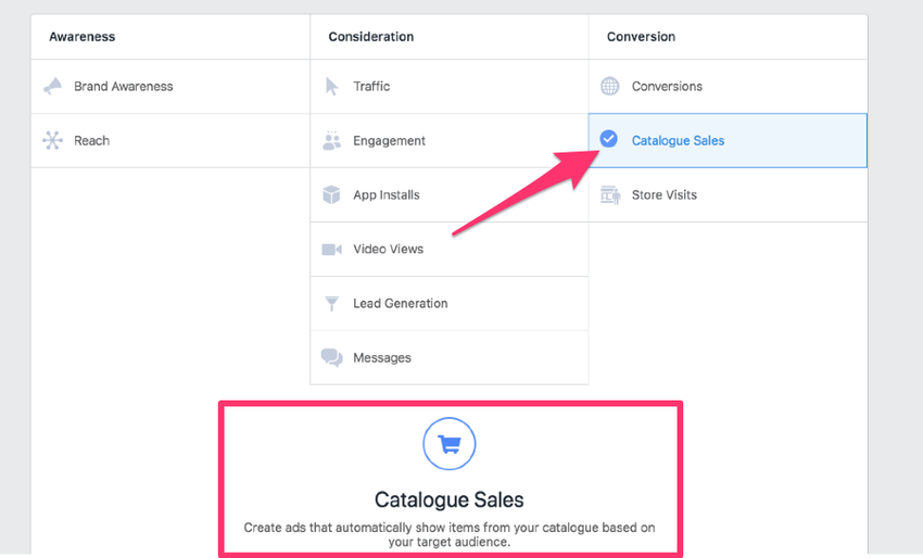 Facebook Ads catalog sales objectivecti