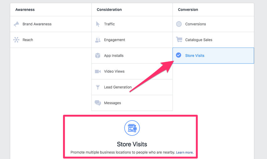 Facebook Ads store visits objective