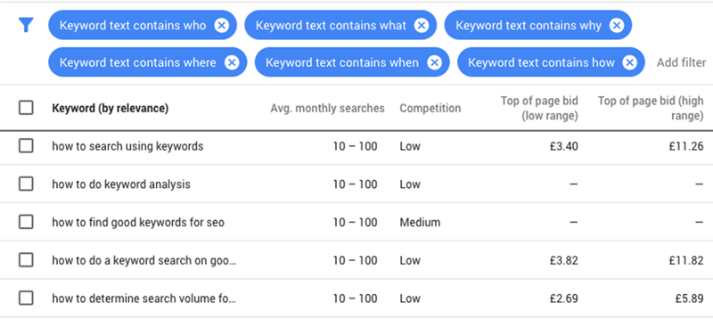 Google Keyword Planner keyword filters