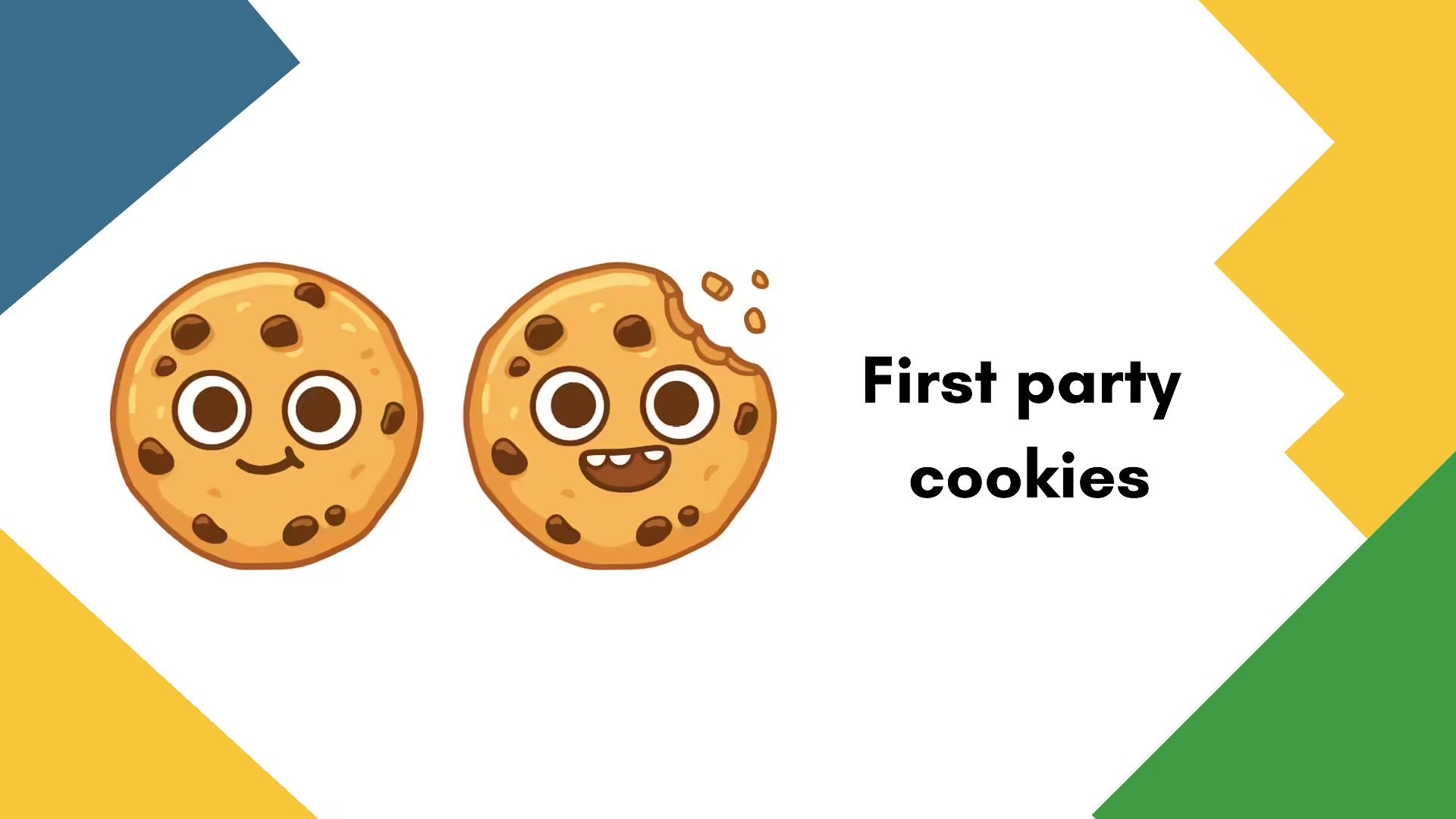 First-party Cookies: What they are and how to set them up