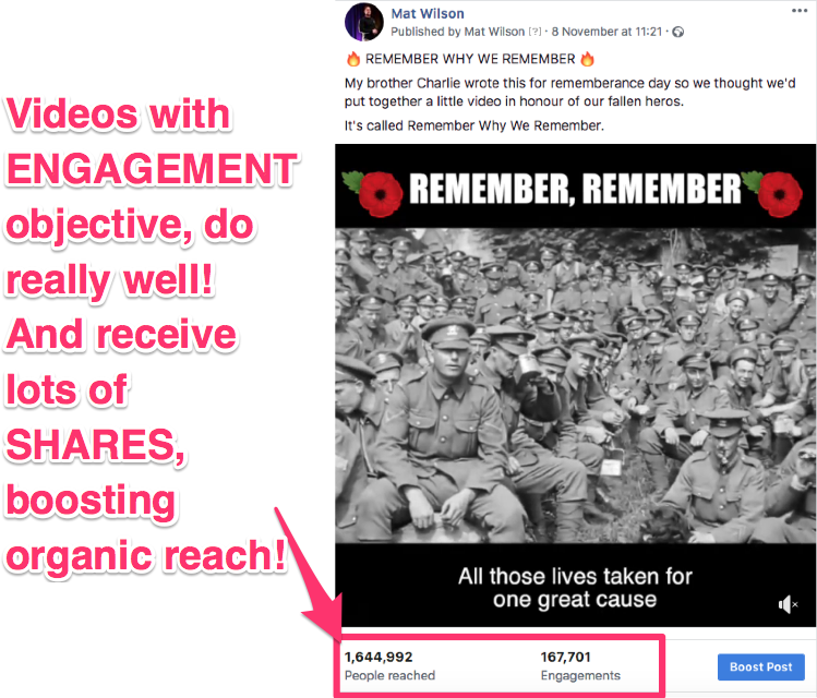 Facebook Ads engagement objective use example
