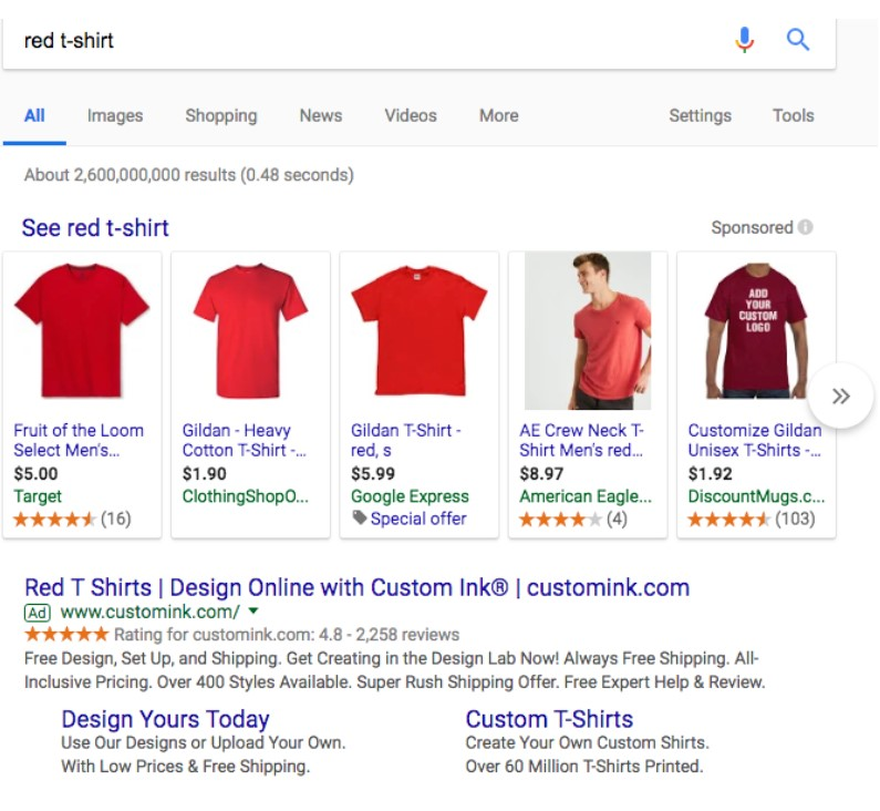 Example of shopping ads for query "red shirt"