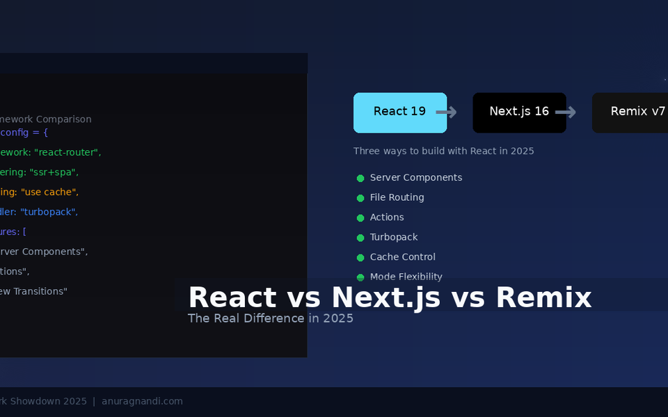 Blog featured image comparing React 19, Next.js 16, and React Router v7