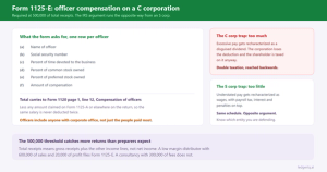 Form 1125-E: Officer Compensation on a C Corporation