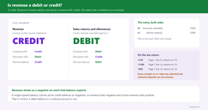 Is Revenue a Debit or Credit?
