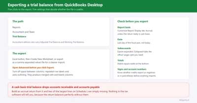 How to Export a Trial Balance from QuickBooks Desktop